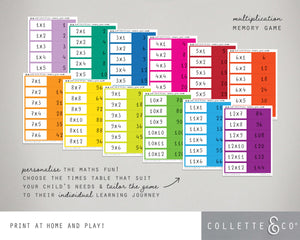 Multiplication Printable Memory Game
