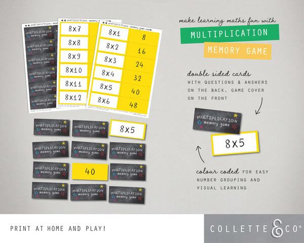 Multiplication Printable Memory Game