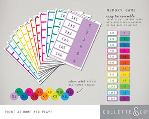Multiplication Printable Memory Game