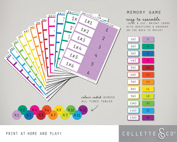 Multiplication Printable Memory Game