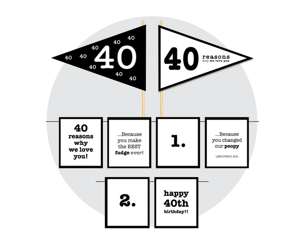 Printable 40th Birthday Bunting