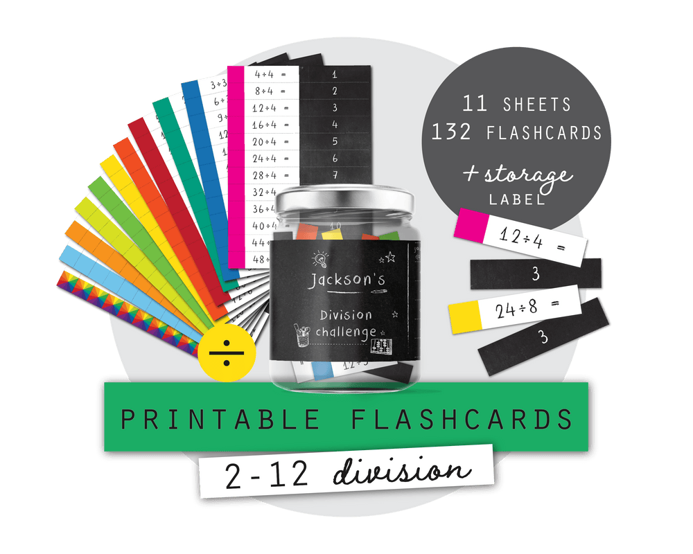 Printable Division Flashcards