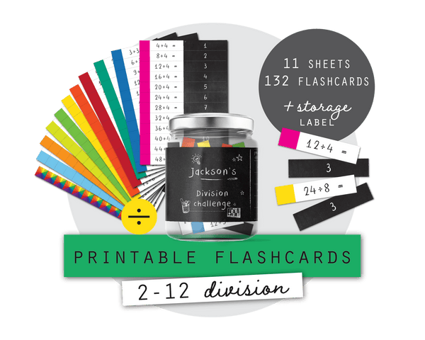 Printable Division Flashcards