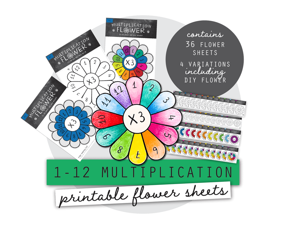 Printable Multiplication Flowers