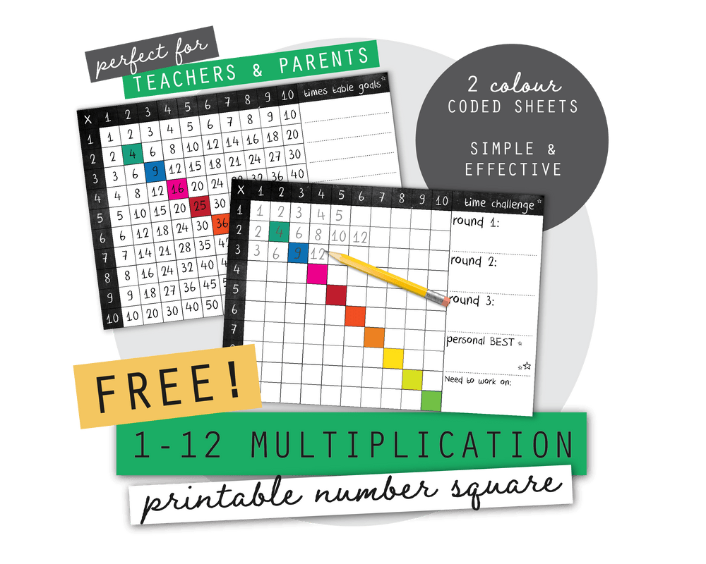 Printable Multiplication Number Square Practice Sheets
