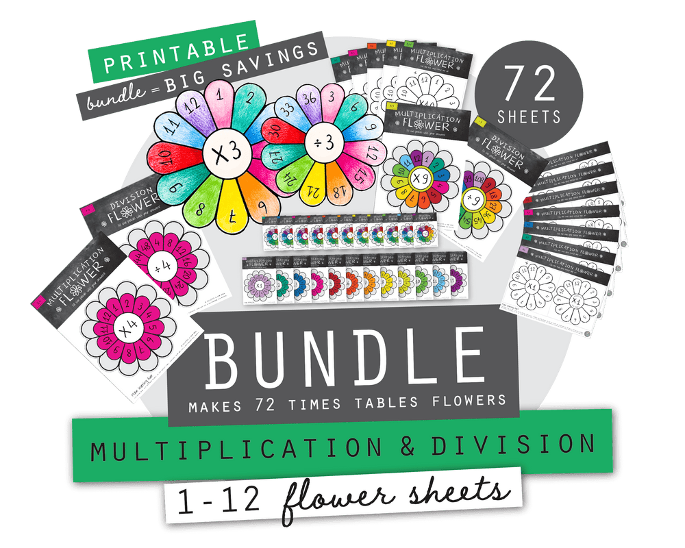 Printable Multiplication and Division Flowers Bundle
