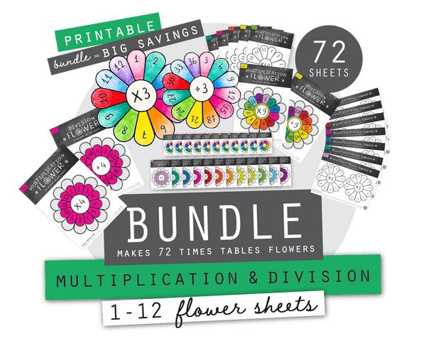 Printable Multiplication and Division Flowers Bundle
