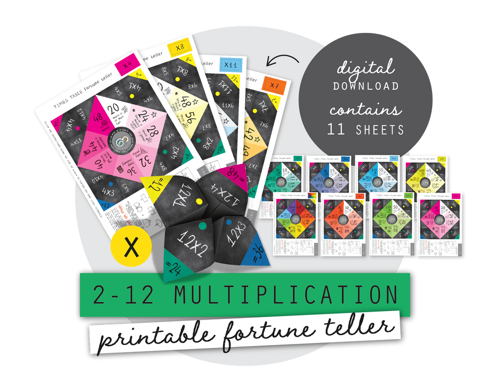 Printable Times Table Origami Fortune Teller