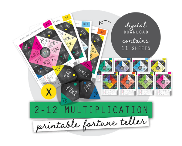 Printable Times Table Origami Fortune Teller