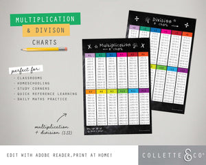 Multiplication & Division Printable Chart