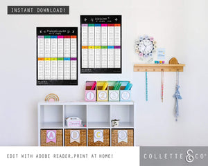 Multiplication & Division Printable Chart