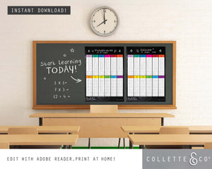 Multiplication & Division Printable Chart
