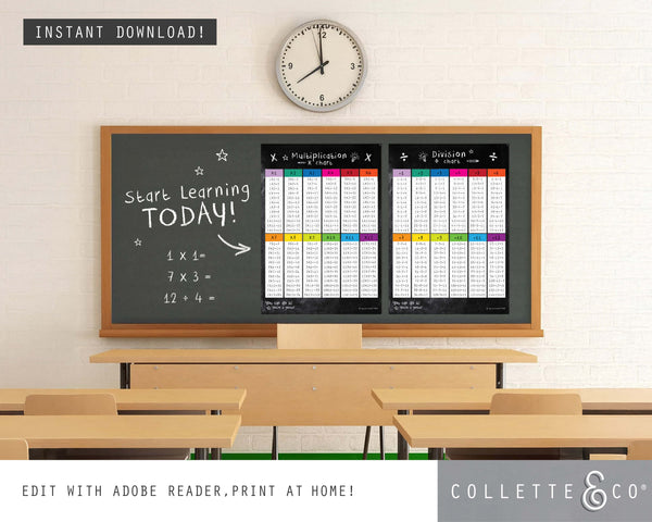 Multiplication & Division Printable Chart