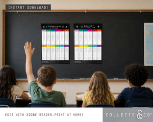 Multiplication & Division Printable Chart