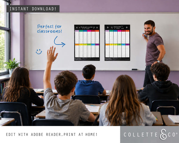 Multiplication & Division Printable Chart