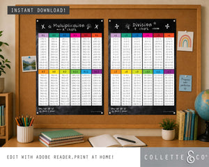 Multiplication & Division Printable Chart