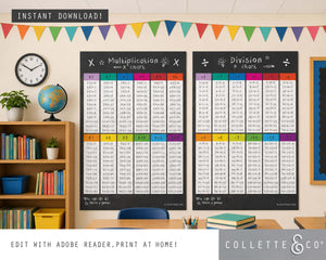 Multiplication & Division Printable Chart