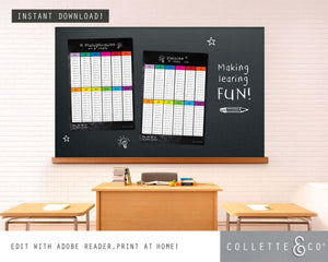 Multiplication & Division Printable Chart