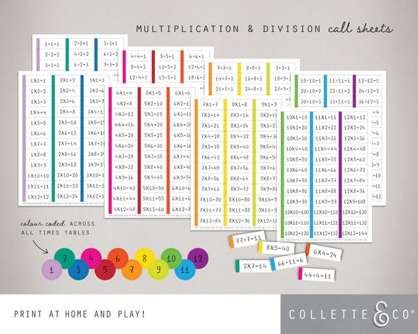 Multiplication & Division Printable Bingo BUNDLE