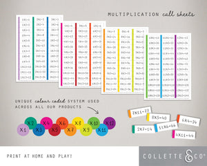 Multiplication Printable Bingo