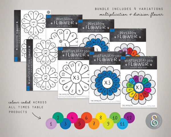 Multiplication & Division Printable Flowers BUNDLE
