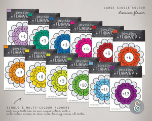 Division Printable Flowers