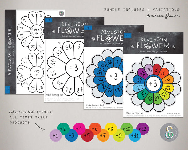Division Printable Flowers