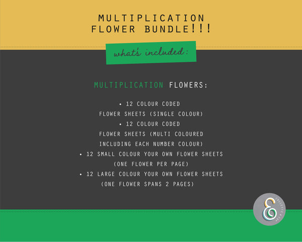 Multiplication Printable Flowers