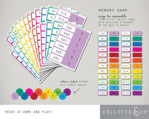 Multiplication & Division Table Printable Memory Game BUNDLE