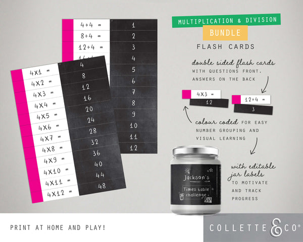 Multiplication & Division Table Printable Flashcards BUNDLE