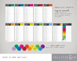 Division Printable Practice Sheets