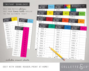 Multiplication Printable Practice Sheets
