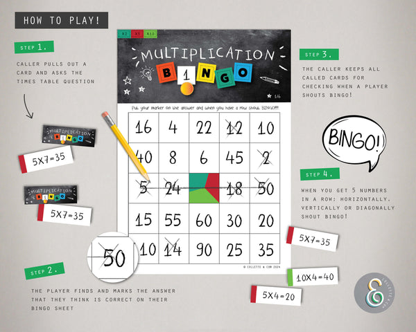 Multiplication Masterclass Printable Bundle