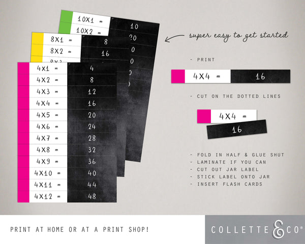 Multiplication Masterclass Printable Bundle