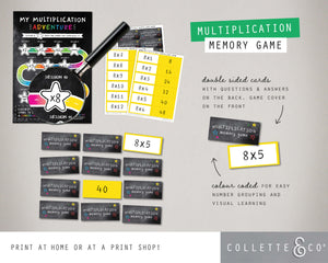 Multiplication Masterclass Printable Bundle