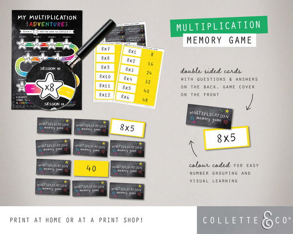 Multiplication Masterclass Printable Bundle