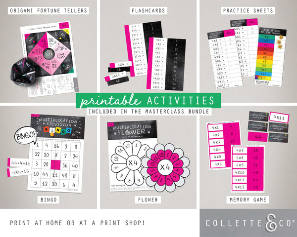 Multiplication Masterclass Printable Bundle