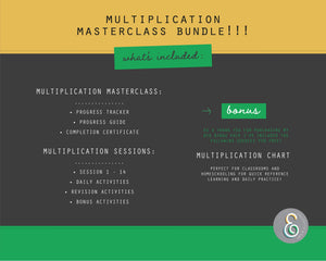 Multiplication Masterclass Printable Bundle