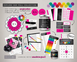 Multiplication & Division Table Printable Origami Fortune Teller BUNDLE