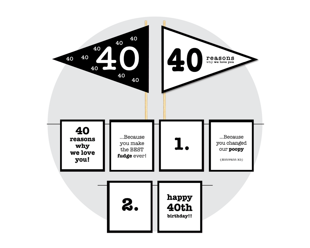 Printable 40th Birthday Bunting