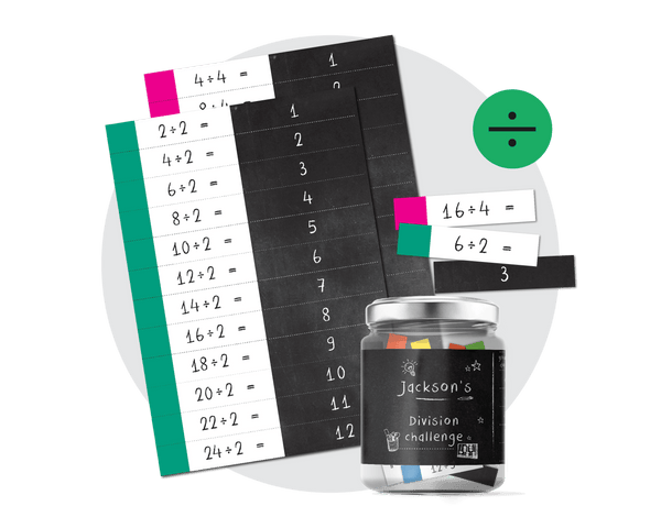 Printable Division Flashcards
