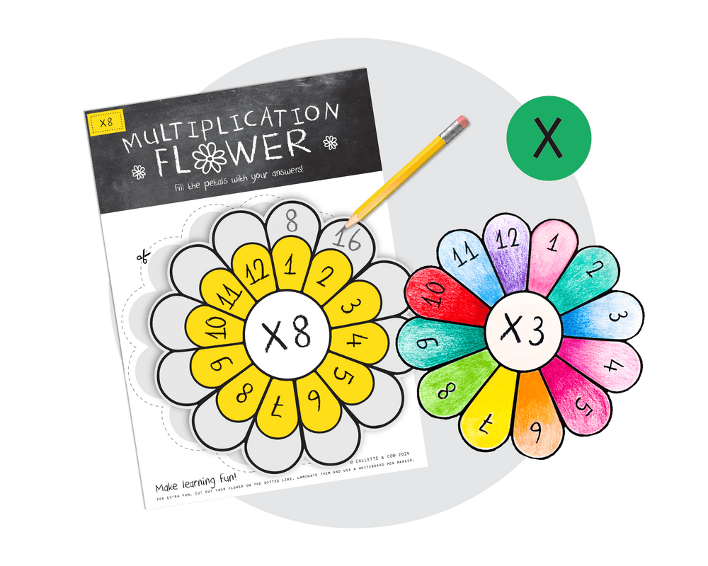 Printable Multiplication Flowers