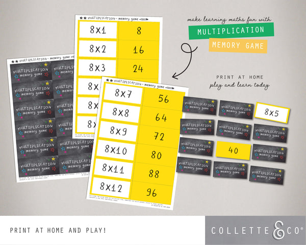 Printable Multiplication Memory Game