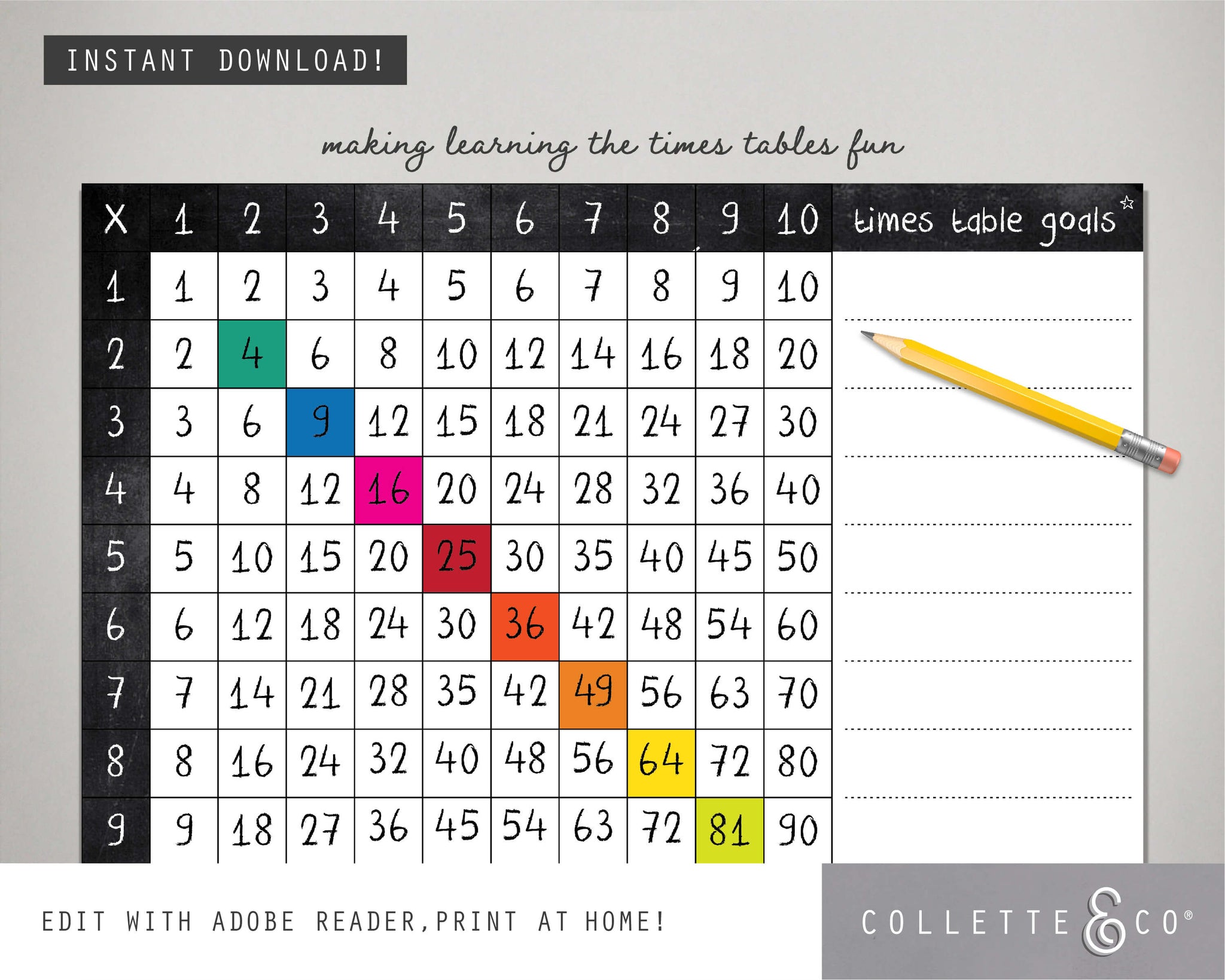 FREE Printable Multiplication Number Square Practice Sheets