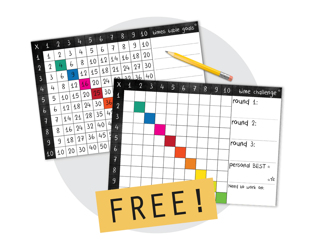 Printable Multiplication Number Square Practice Sheets