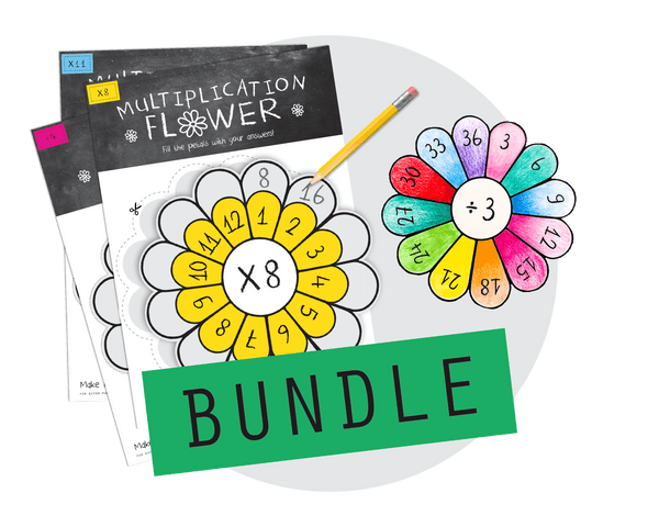 Printable Multiplication and Division Flowers Bundle