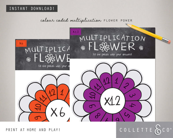 Printable Multiplication and Division Flowers Bundle 02