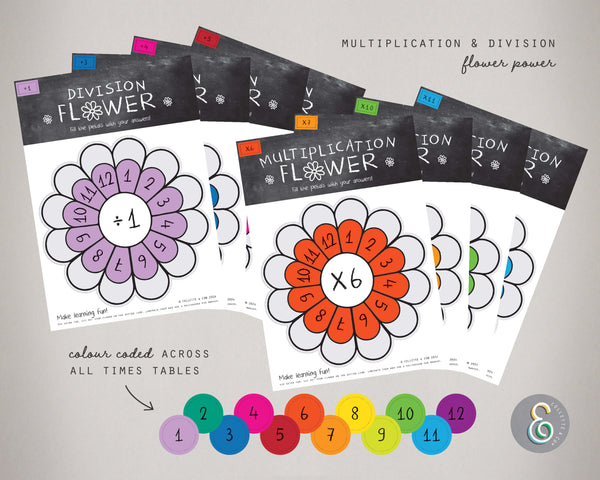 Printable Multiplication and Division Flowers Bundle 03