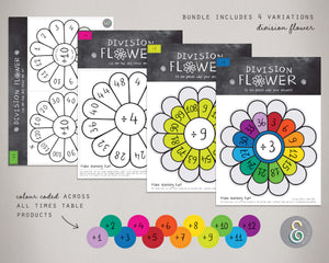 Printable Multiplication and Division Flowers Bundle 05