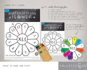 Printable Multiplication and Division Flowers Bundle 06